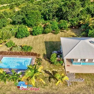 Doucè Kréyol , Le Marin Martinique